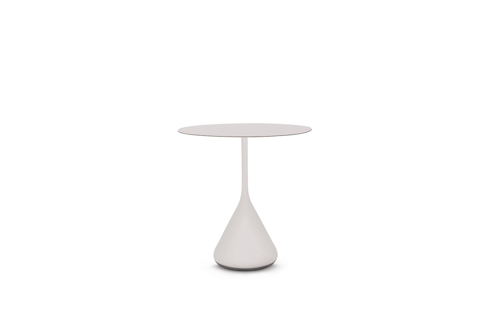 img-placeholder